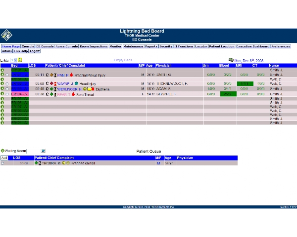 The ED Console helps patient flow in the ED