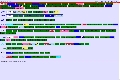Monitor View shows quick status of all beds